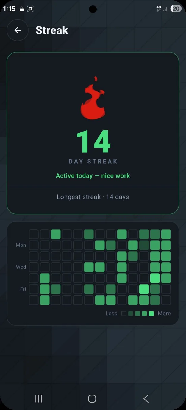 GainLock streak history heatmap